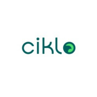 CIKLO